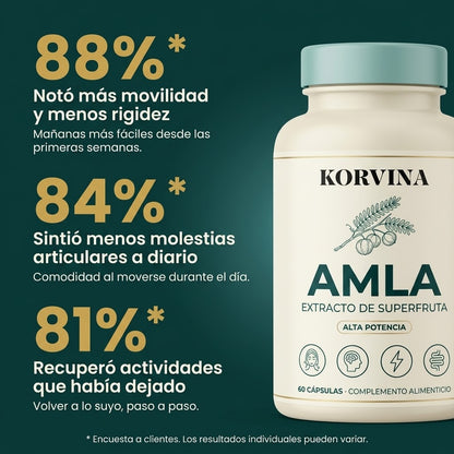 Korvina™ Extracto de Amla