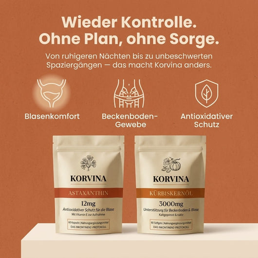 Korvina™ Inkontinenz-Protokoll
