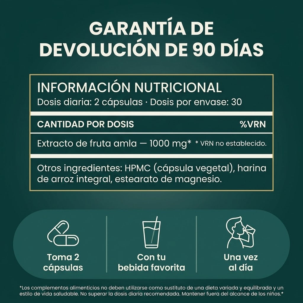 Korvina™ Extracto de Amla