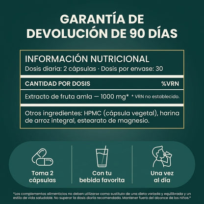 Korvina™ Extracto de Amla