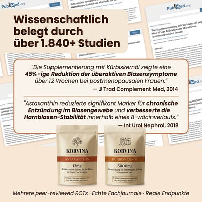 Korvina™ Inkontinenz-Protokoll