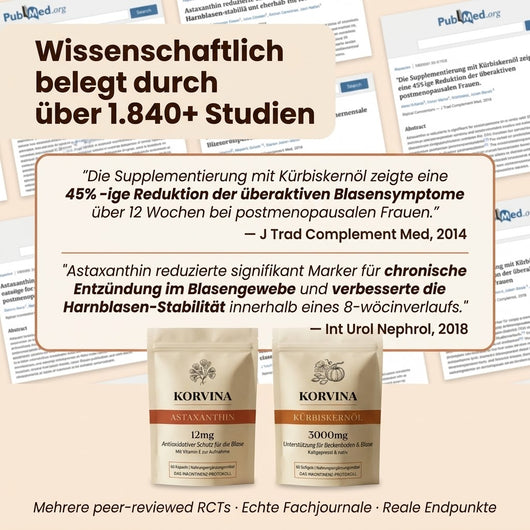 Korvina™ Inkontinenz-Protokoll