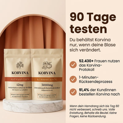 Korvina™ Inkontinenz-Protokoll