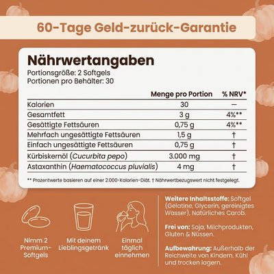 Korvina™ Inkontinenz-Protokoll
