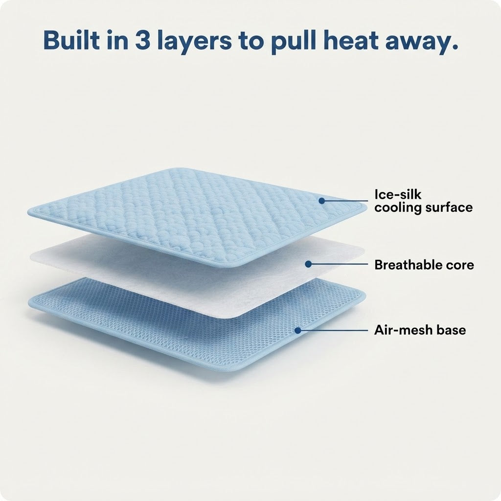 Korvina™ Cooling Mat