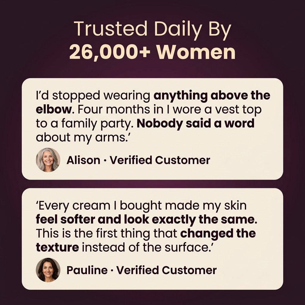 The Korvina Skin Restore Protocol
