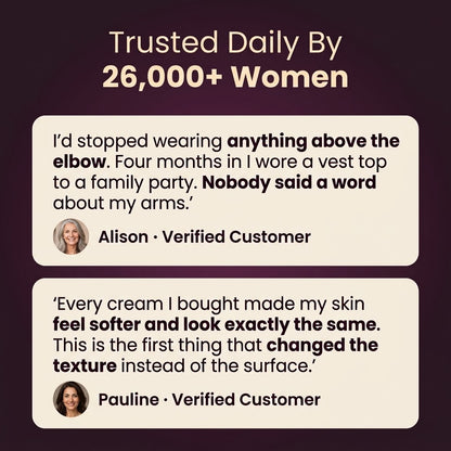 The Korvina Skin Restore Protocol