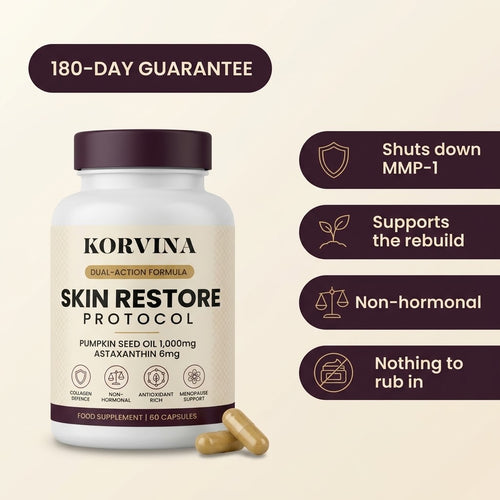 The Korvina Skin Restore Protocol