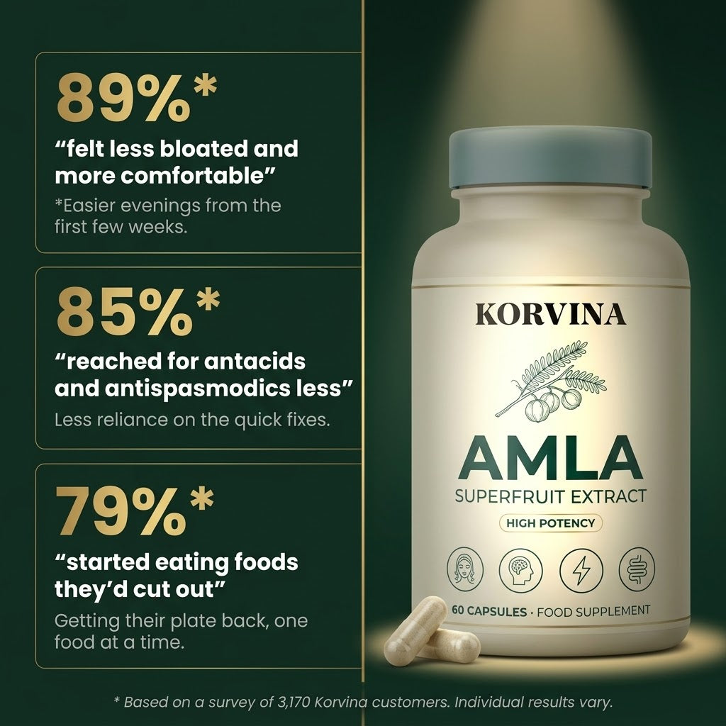 Korvina™ Amla Superfruit Extract