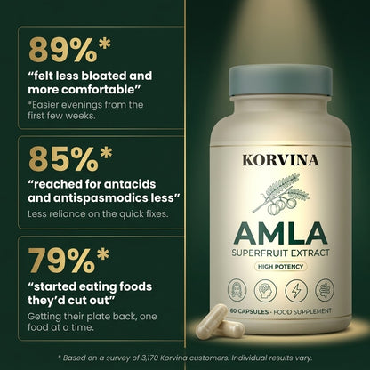 Korvina™ Amla Superfruit Extract
