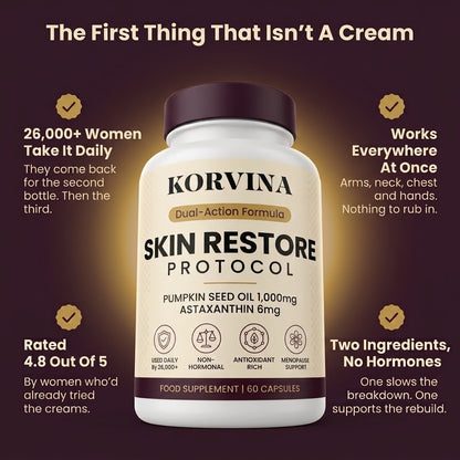 The Korvina Skin Restore Protocol